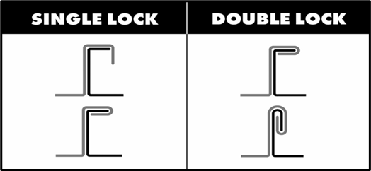 RM 200 ML 2” Standing Seam Mechanical Lock