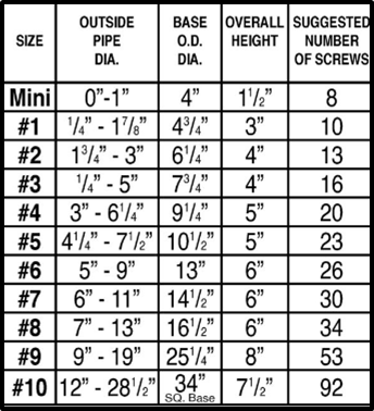 Dyna-Flash Pipe Flashings dimensions